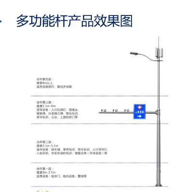 多功能燈桿 一桿多用